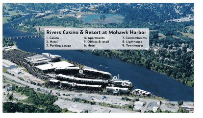 Casino-ProjectRendering