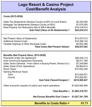 ida-lago-cost-benefit-analysis-table11