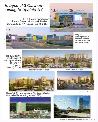 casinoscomparecollage