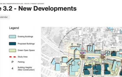 fig3.2newdevelopmentsdetail