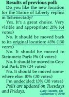 LL-NewLocationPollResultsG