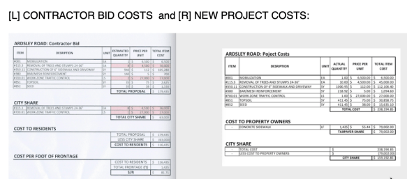 ArdsleyCompareProjectCosts